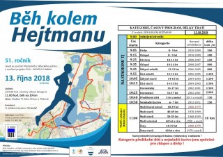 Běh kolem Hejtmanu 2018