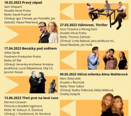 Pozvánka do divadla na Vášnivost