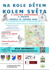 4. ročník 2025