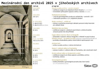 Mezinárodní den archivů v SOA Třeboň a dalších jihočeských archivech