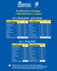 Jízda úzkokolejkou